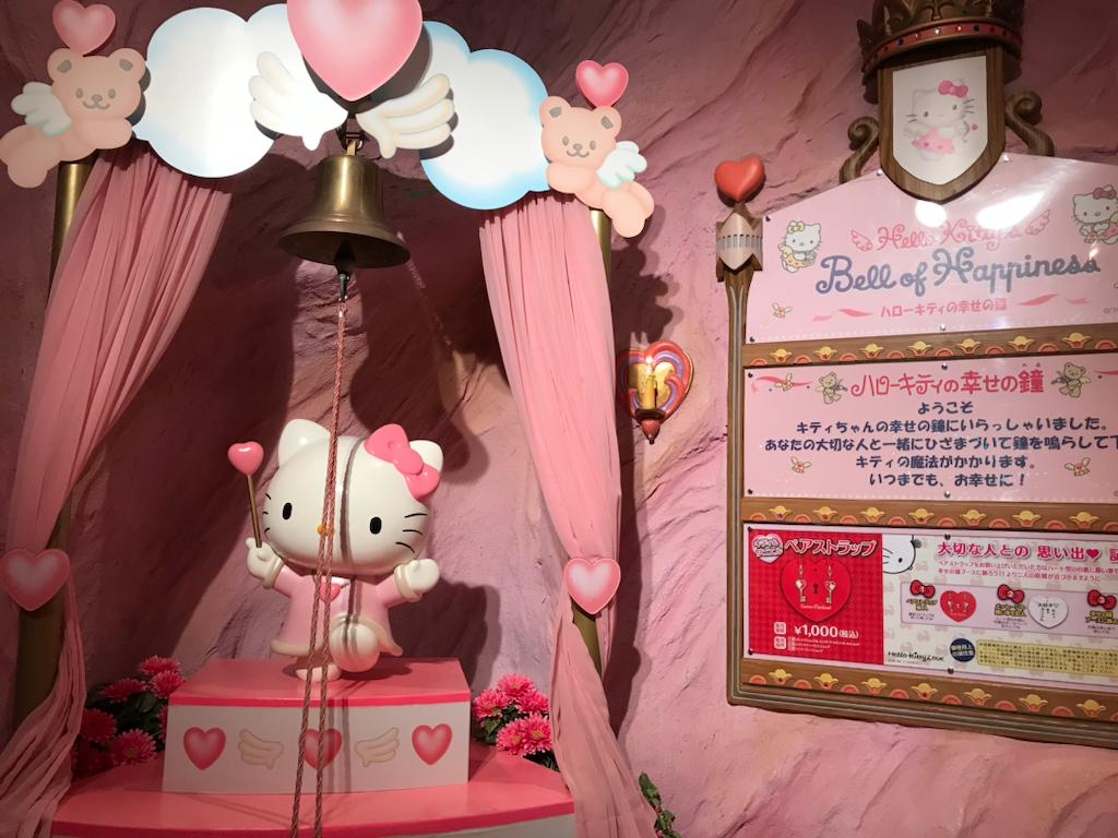 三麗鷗彩虹樂園必去18選！︱【Sanrio Puroland】三麗鷗粉絲不可不去的景點 - Sanrio, Sanrio Puroland, 三麗鷗彩虹樂園, 日本
