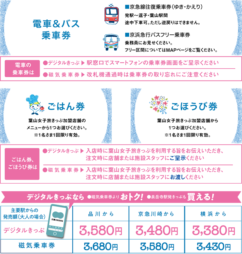 葉山行程推薦．介紹｜東京近郊好去處懶人包之【葉山篇】 - 懶人包, 日本, 東京近郊, 葉山