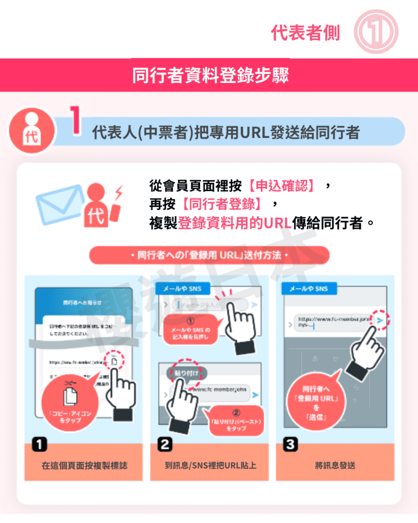 關於傑尼斯(STARTO)演唱會同行機制,解說及懶人包 - starto, 傑尼斯, 日本明星, 日本演唱會, 杰尼斯, 演唱會