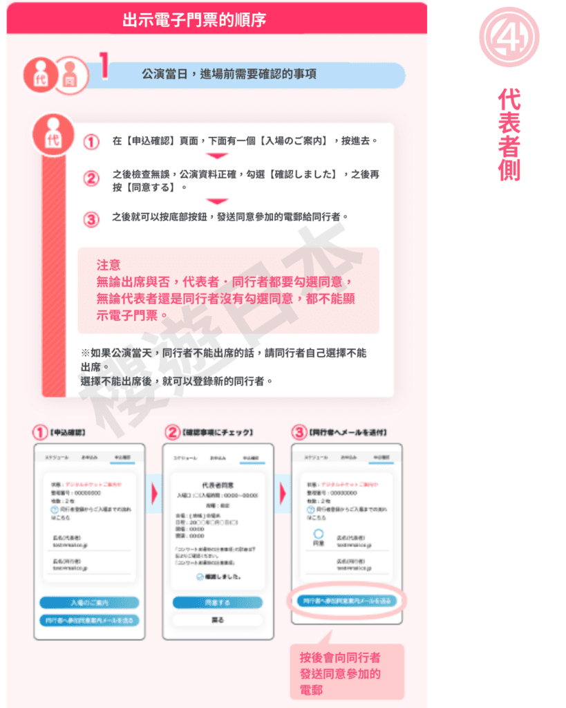 關於傑尼斯(STARTO)演唱會同行機制,解說及懶人包 - starto, 傑尼斯, 日本明星, 日本演唱會, 杰尼斯, 演唱會