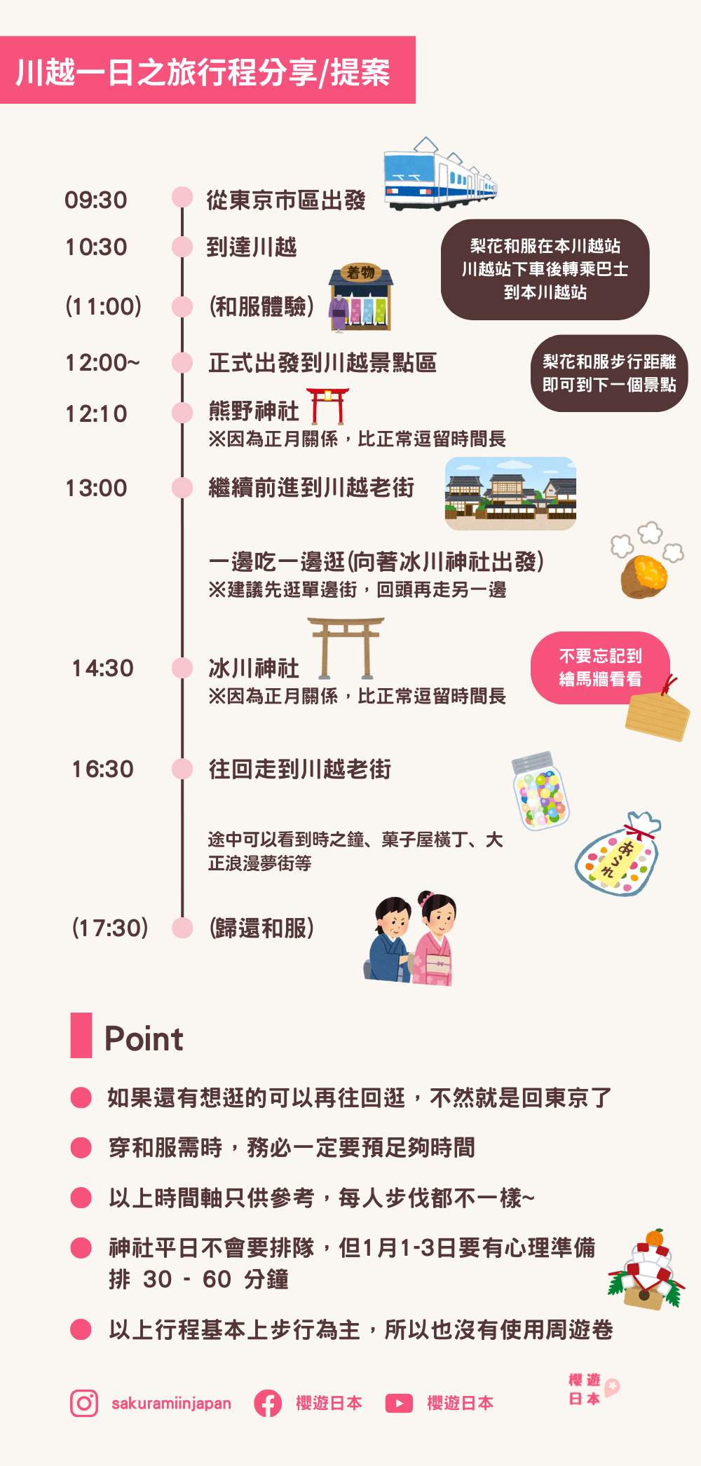 川越景點合集︱一齊踏入江戶時期的日本吧!― 東京近郊好去處 【小江戶川越篇】 - 川越, 懶人包, 日本, 東京近郊