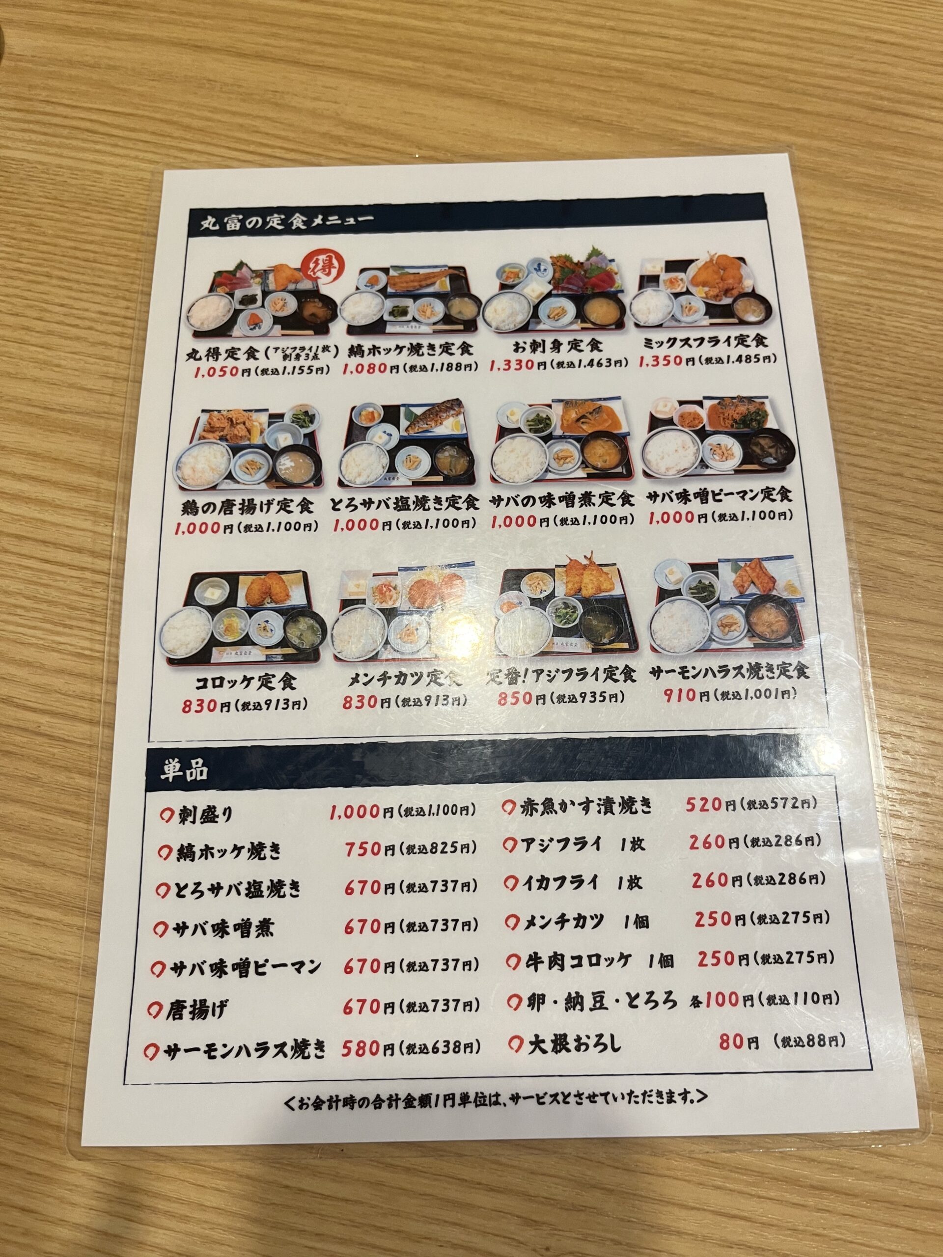 池袋美食推薦｜當地平民魚料理飯堂！刺身、炸魚、燒魚任君選擇 — 丸富食堂 池袋東口店 - 和食, 日本, 日本美食, 日本餐廳, 東京, 東京美食, 池袋美食, 魚料理