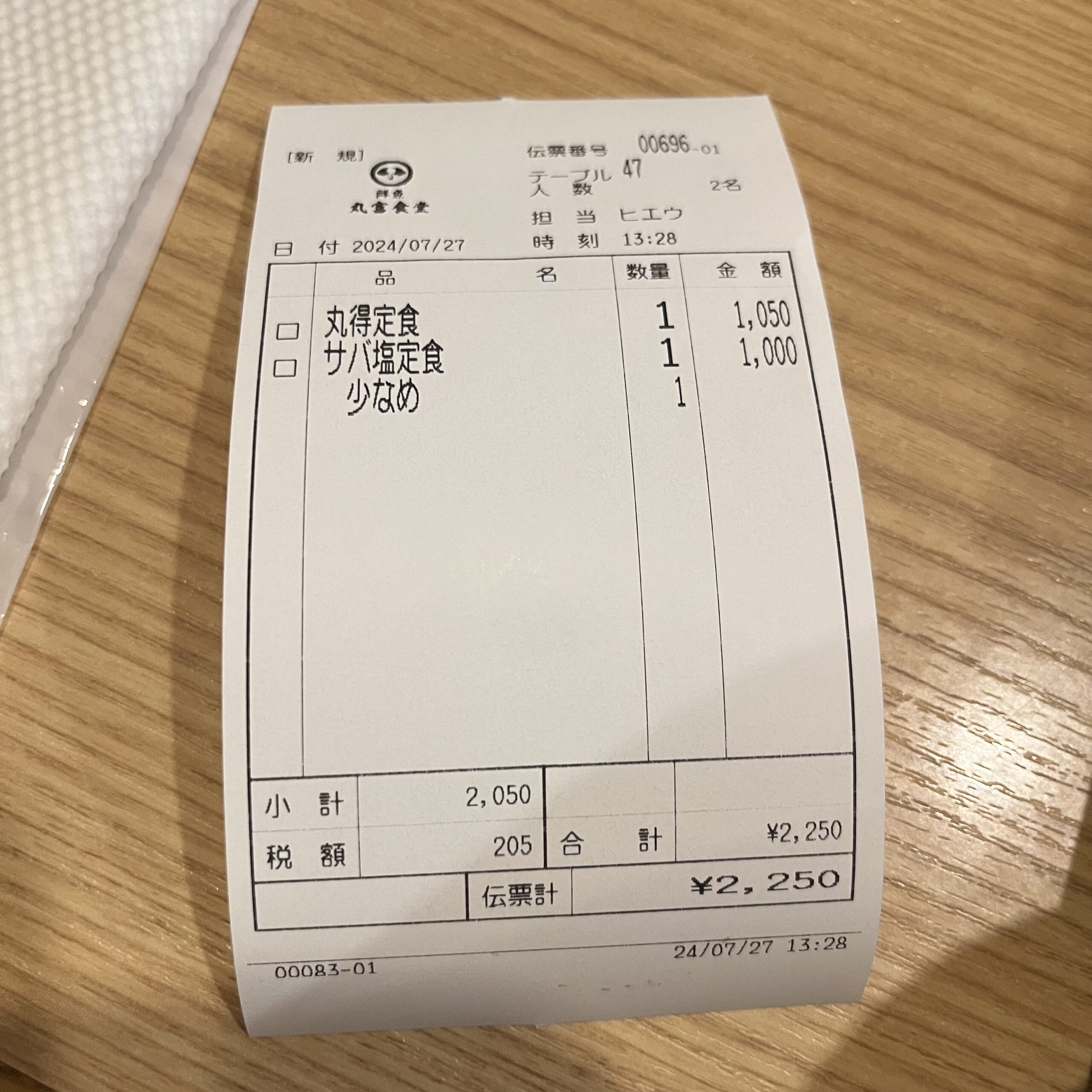 池袋美食推薦｜當地平民魚料理飯堂！刺身、炸魚、燒魚任君選擇 — 丸富食堂 池袋東口店 - 和食, 日本, 日本美食, 日本餐廳, 東京, 東京美食, 池袋美食, 魚料理