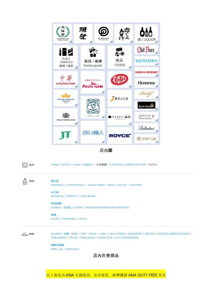 2026 ANA羽田機場免税店 (TIAT DUTY FREE SOUVENIR) 優惠劵 - 優惠卷, 免稅店, 遊日優惠