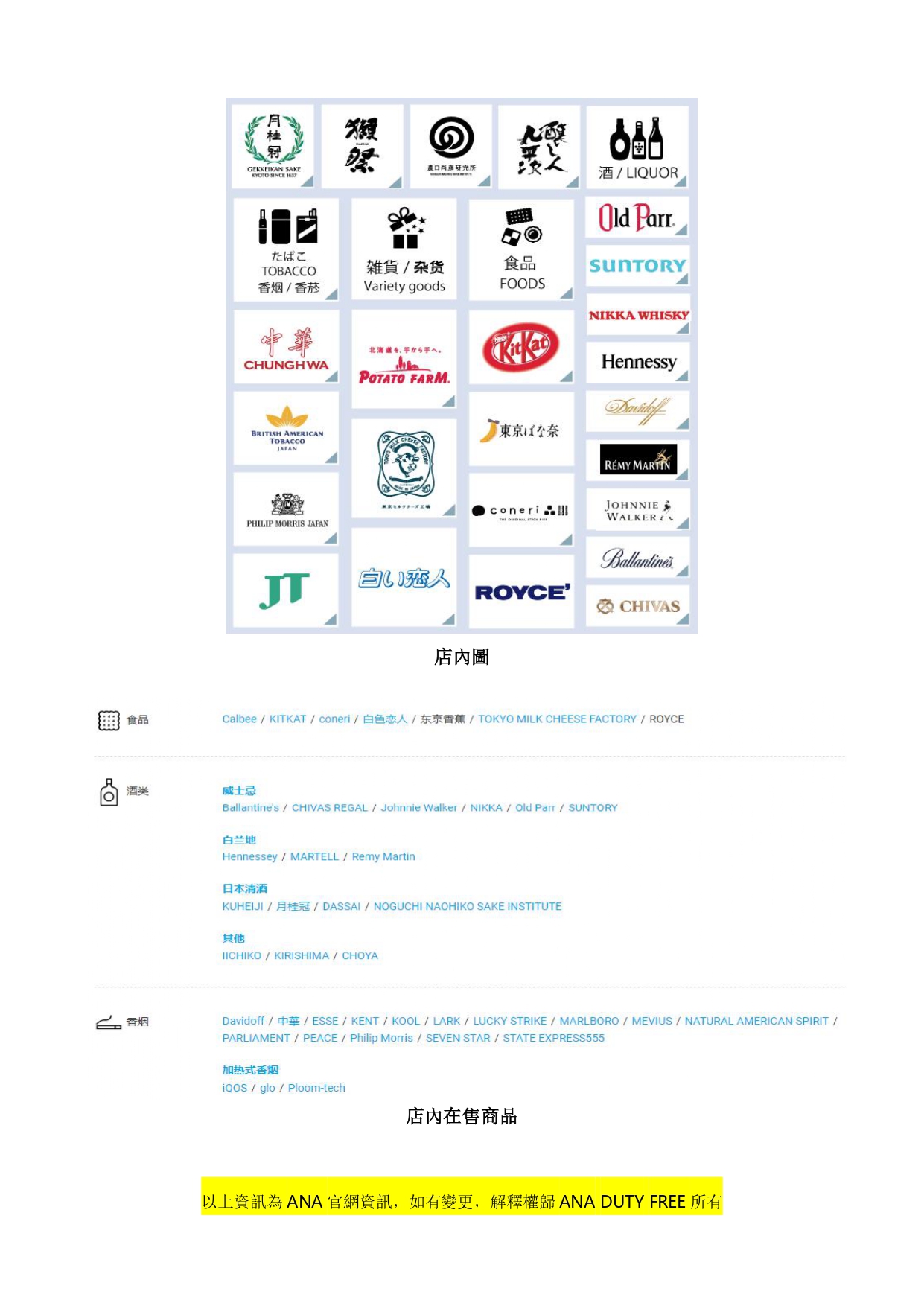 2025 ANA羽田機場免税店 (TIAT DUTY FREE SOUVENIR) 優惠劵 - 優惠卷, 免稅店, 遊日優惠