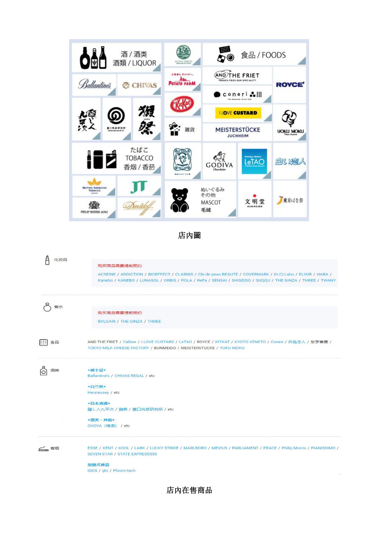 2025 ANA羽田機場免税店 (TIAT DUTY FREE SOUVENIR) 優惠劵 - 優惠卷, 免稅店, 遊日優惠