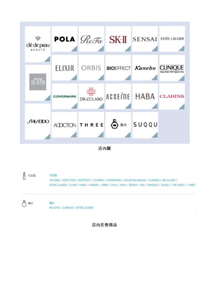 2026 ANA羽田機場免税店 (TIAT DUTY FREE SOUVENIR) 優惠劵 - 優惠卷, 免稅店, 遊日優惠