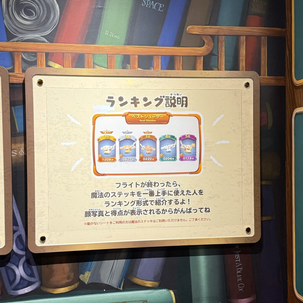 三麗鷗彩虹樂園必去18選！︱【Sanrio Puroland】三麗鷗粉絲不可不去的景點 - Sanrio, Sanrio Puroland, 三麗鷗彩虹樂園, 日本