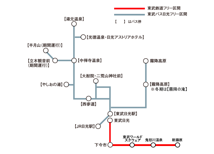栃木縣觀光聖地《日光·奧日光景點10選》︱不論是賞楓、觀賞大自然風景、世界遺產還是泡溫泉都不能放過的地方！【附一日遊提案及乘車攻略】 - 大自然景點, 奧日光, 日光, 東京近郊, 栃木, 溫泉