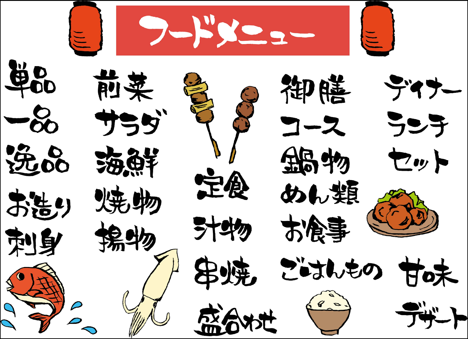 推薦給外國人的居酒屋10選︱出發前居酒屋必懂的禮儀及常見問題解答【精選東京、大阪、京都、福岡的居酒屋】 - 九州, 京都, 京都美食, 大阪美食, 居酒屋, 旅遊貼士, 日本, 日本美食, 日本餐廳, 東京美食, 福岡美食, 酒吧