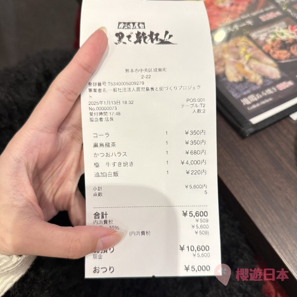 熊本美食景點推薦︱體驗熊本夜晚的美食新地標;同時享受獨特的屋台文化!【熊本屋台村】 - 和食, 屋台, 日本, 日本美食, 熊本, 熊本美食