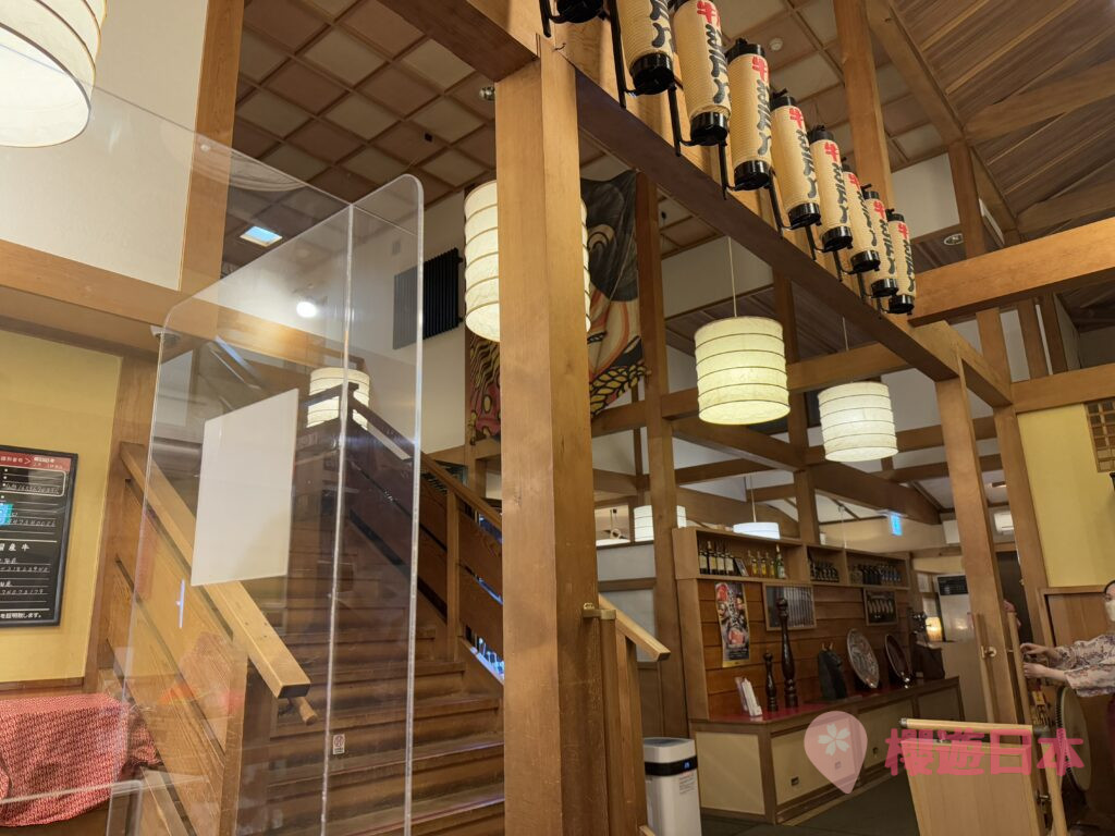 札幌美食推薦︱高級和牛壽喜燒專門店，不但有普通套餐外也有放題套餐，更設有獨立個室！—【牛屋 江戸八】 - 北海道, 北海道美食, 和食, 壽喜燒, 放題, 札幌, 札幌美食