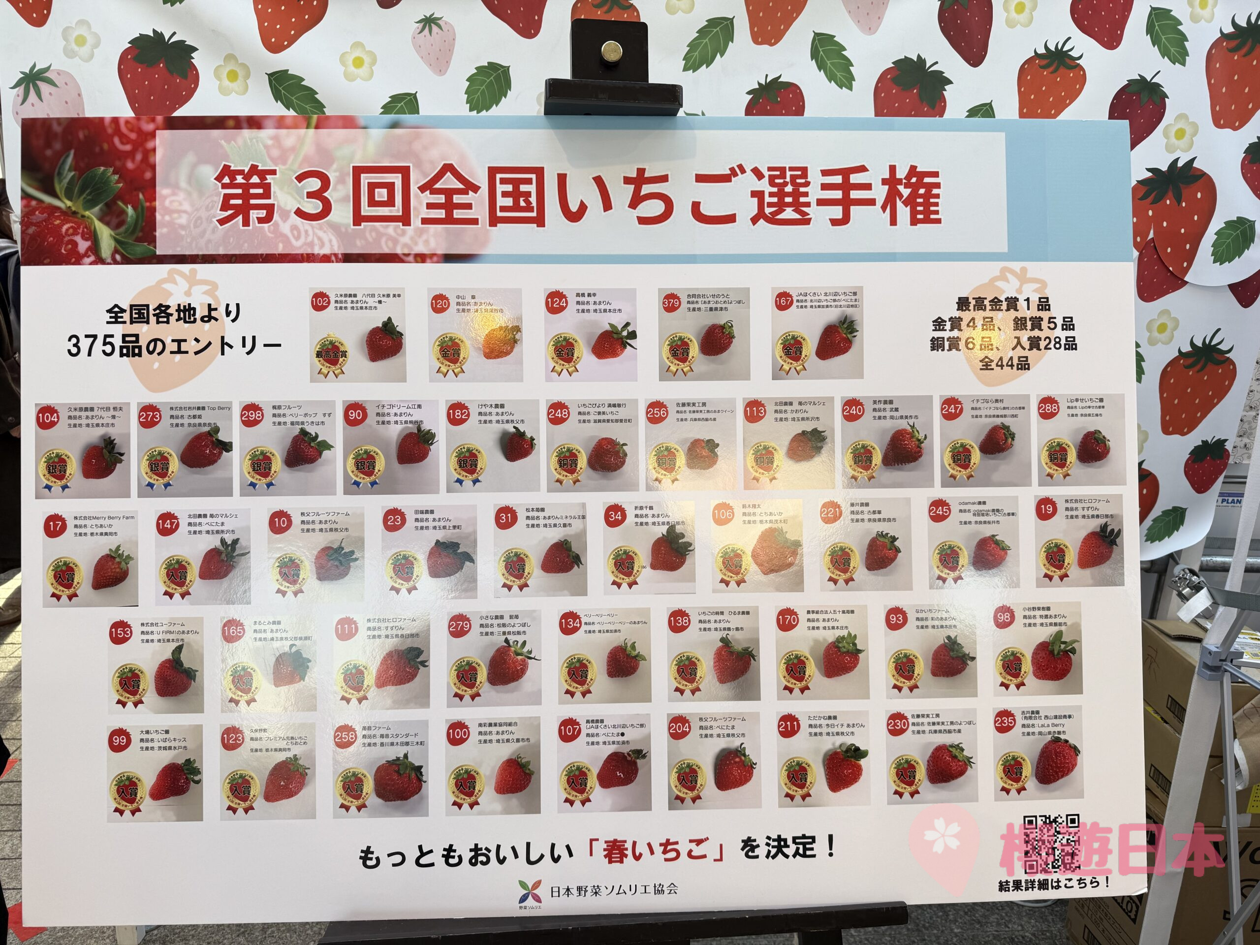 Yokohama Strawberry Festival 2025︱橫濱紅磚倉庫每年都會舉辦的草莓節！【附日程+介紹】 - 橫濱, 橫濱景點, 紅磚倉庫, 草莓