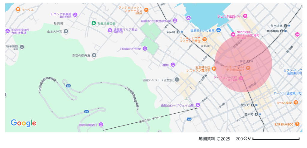 北海道函館景點懶人包｜一篇解決交通、飲食、行程、住宿安排、手信【附真實兩天兩夜行程表】 - 函館, 函館景點, 函館神社, 函館美食, 北海道, 北海道景點, 北海道神社, 北海道美食, 懶人包