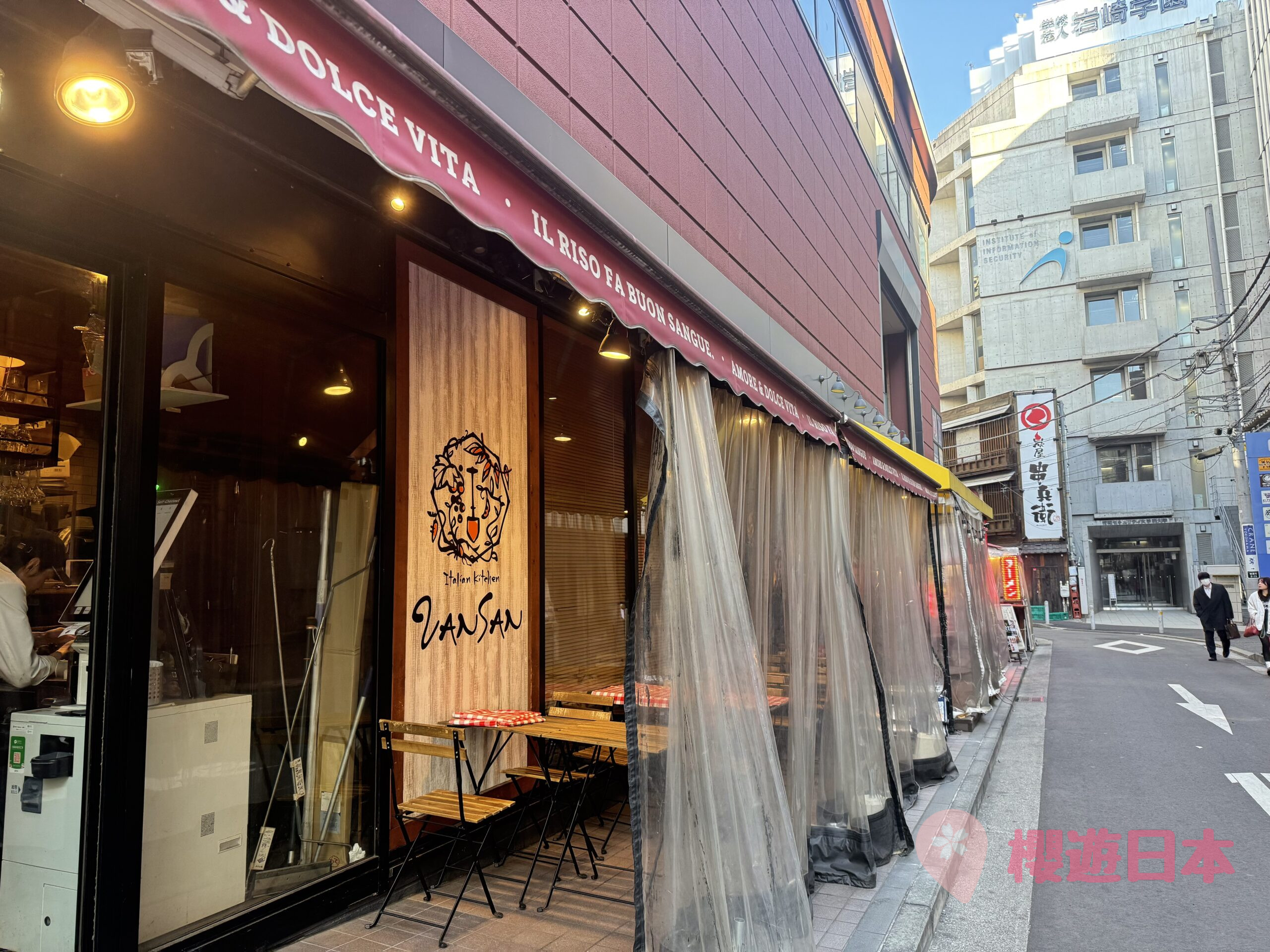 橫濱美食推薦︱平民級意大利餐廳 CP值超高！即使是親子也可以輕鬆進入的餐廳【Italian Kitchen VANSAN 橫濱店】 - 日本, 日本美食, 日本餐廳, 橫濱, 橫濱景點, 橫濱美食, 洋食