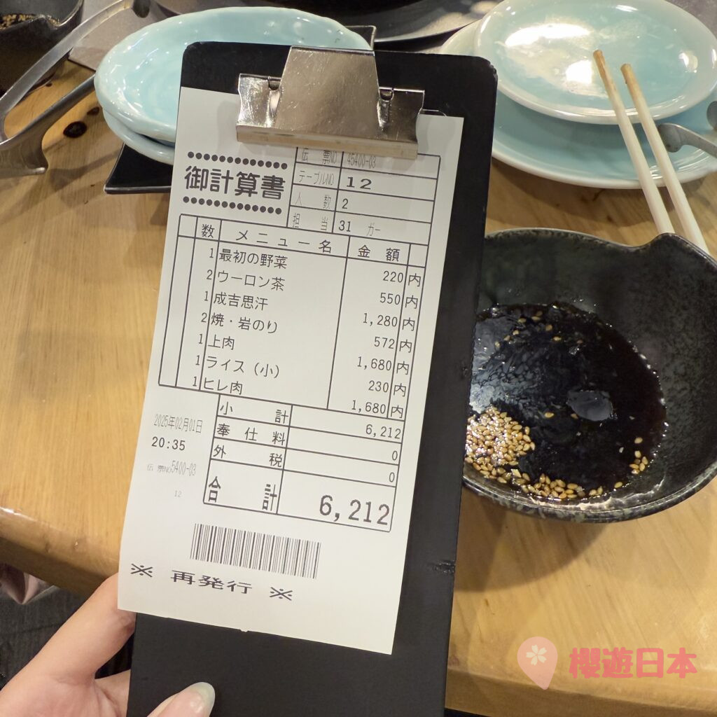 札幌美食推薦︱超過70年歷史 薄野必食烤羊肉人氣老店【成吉思汗 不倒翁】 - 北海道, 北海道美食, 日本, 日本美食, 日本餐廳, 札幌, 札幌美食, 烤羊肉, 燒肉, 薄野