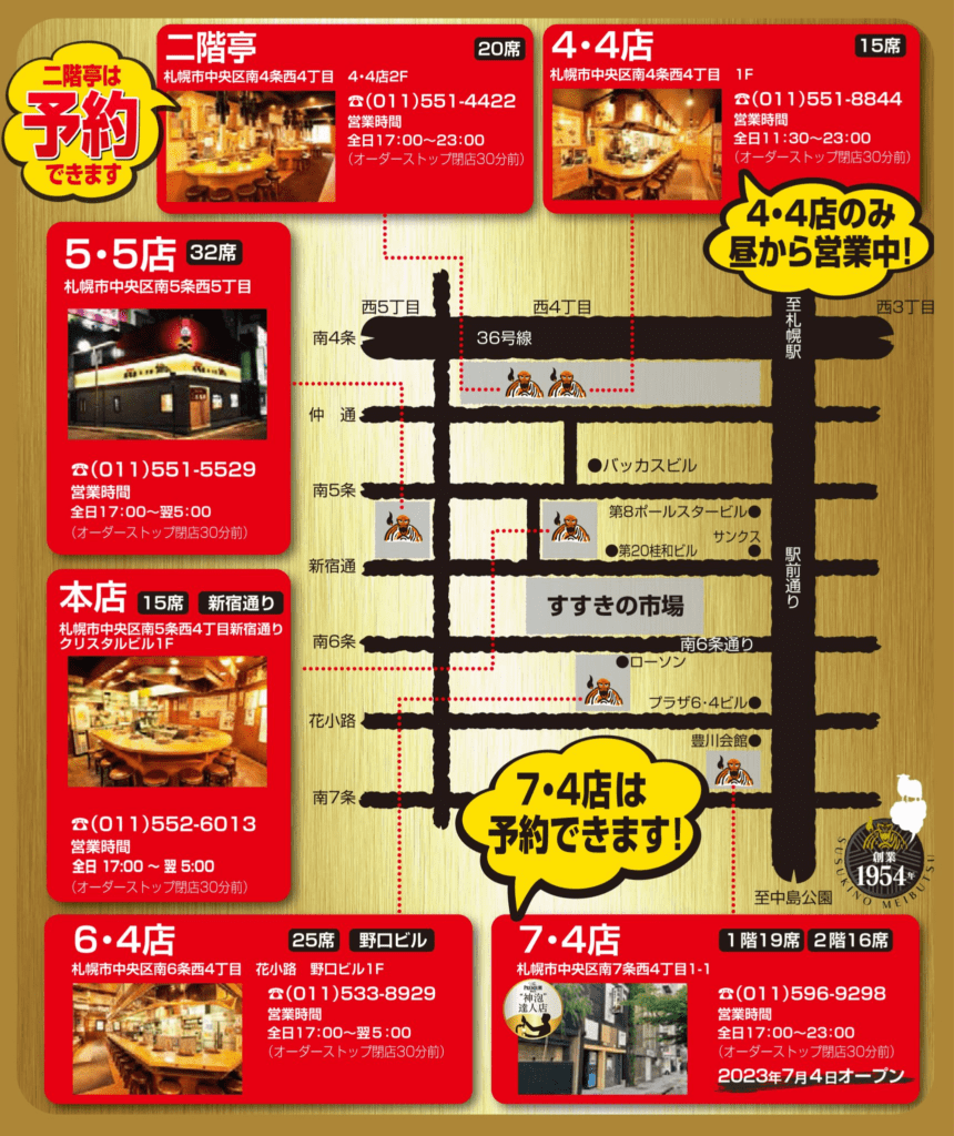 札幌美食推薦︱超過70年歷史 薄野必食烤羊肉人氣老店【成吉思汗 不倒翁】 - 北海道, 北海道美食, 日本, 日本美食, 日本餐廳, 札幌, 札幌美食, 烤羊肉, 燒肉, 薄野