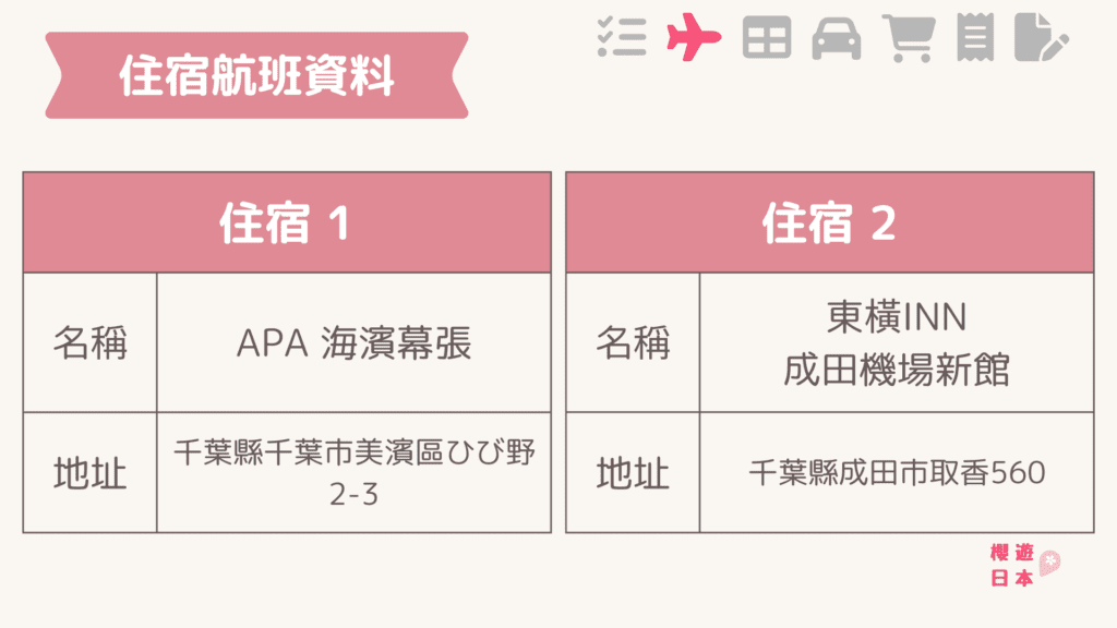 行程表小工具 (Canva版) ︱旅行手冊旅行小冊子風行程表範本【附簡單介紹+保存連接+PowerPoint版本】 -