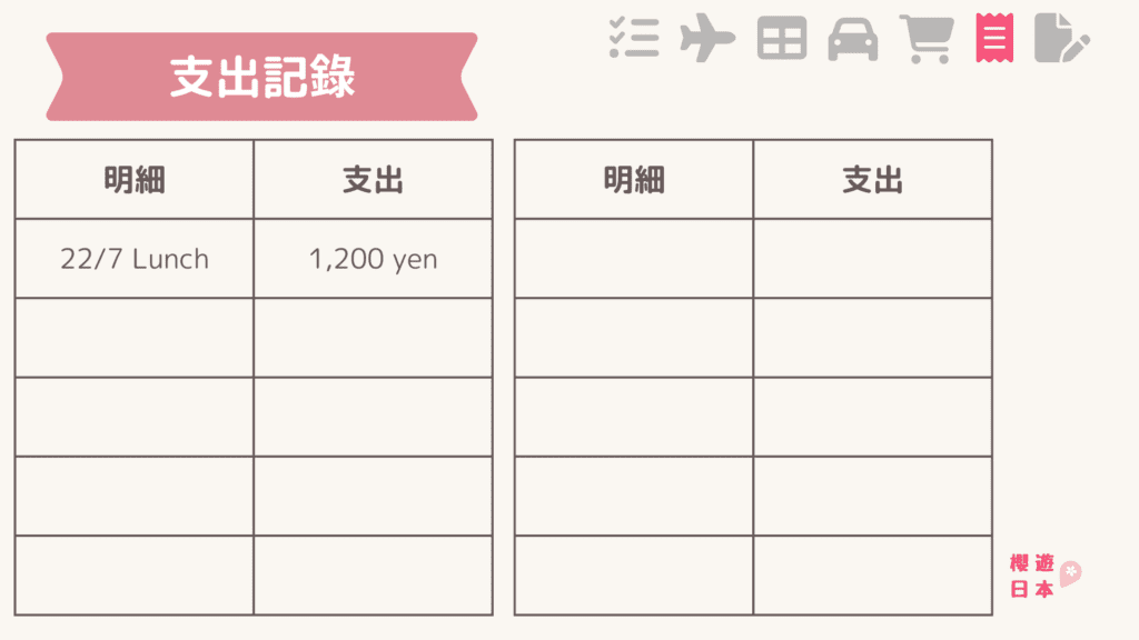 行程表小工具 (Canva版) ︱旅行手冊旅行小冊子風行程表範本【附簡單介紹+保存連接+PowerPoint版本】 -