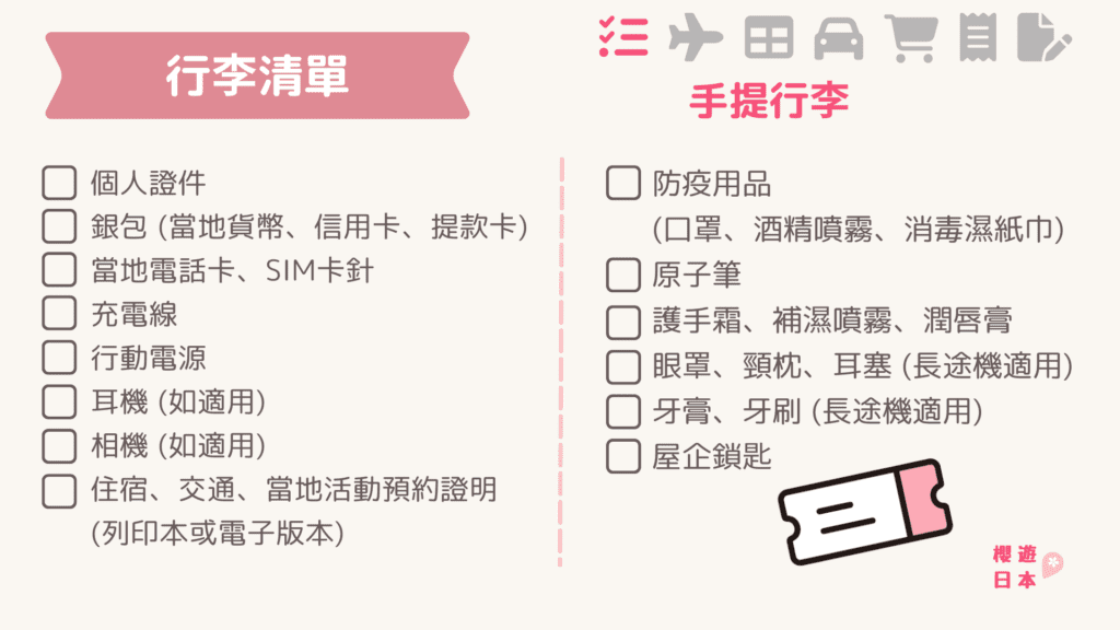 行程表小工具 (Canva版) ︱旅行手冊旅行小冊子風行程表範本【附簡單介紹+保存連接+PowerPoint版本】 -