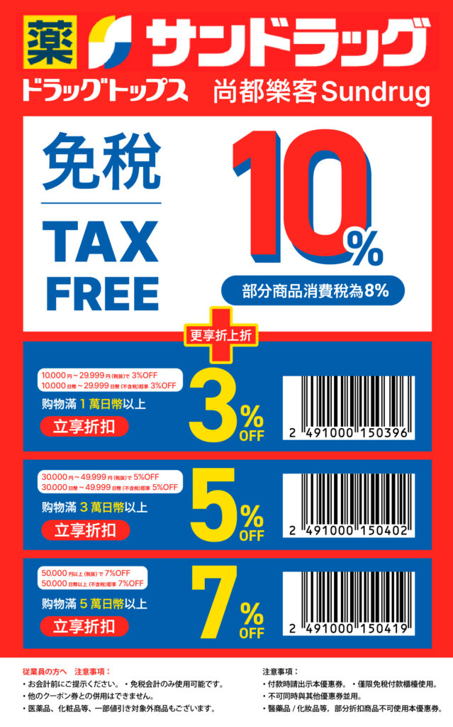 2026日本優惠卷折價劵精選︱各大藥妝美妝·百貨公司·免稅店 優惠卷 -